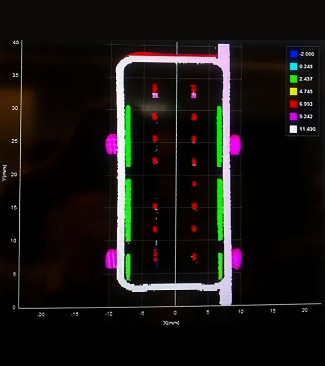 Contrôle visuel de la qualité de la machine à coudre les connecteurs